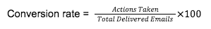 Conversion Rate