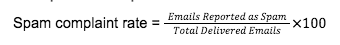 Spam Complaint Rate