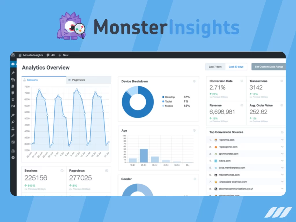 monsterinsights