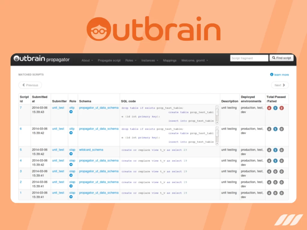 outbrain