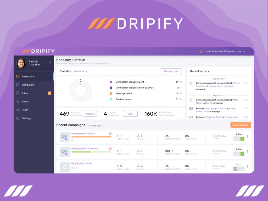 B2B Social Media Marketing Tools: Dripify
