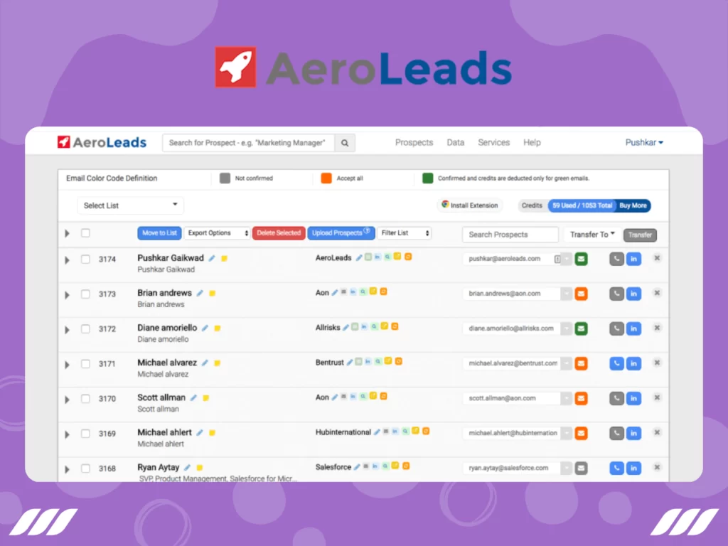 Best Email Automation Tools: AeroLeads