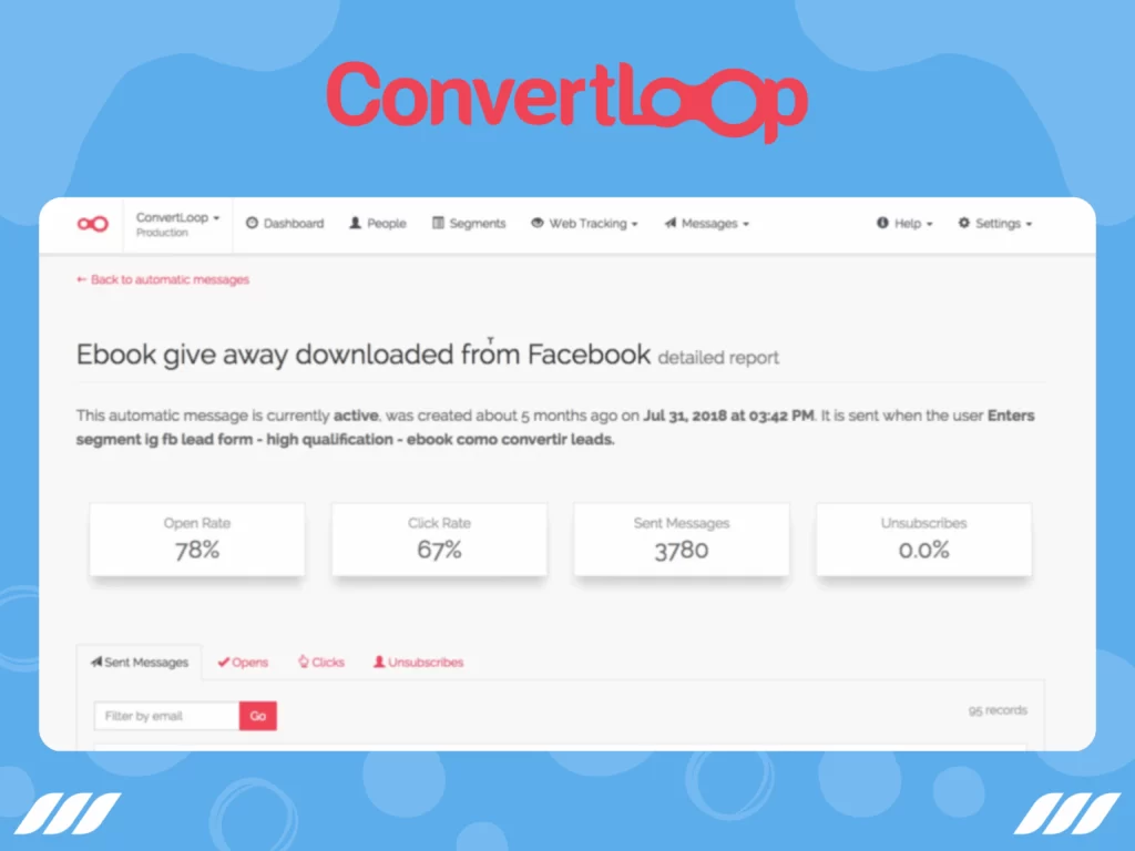 Best Email Automation Tools: Convertloop