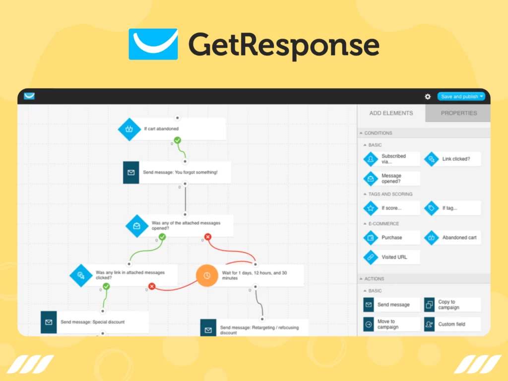 Best Email Automation Tools: GetResponse