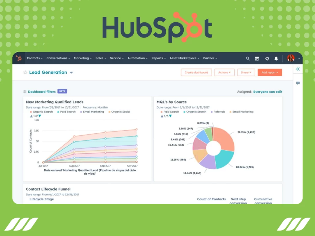 Best CRM for Sales: HubSpot CRM