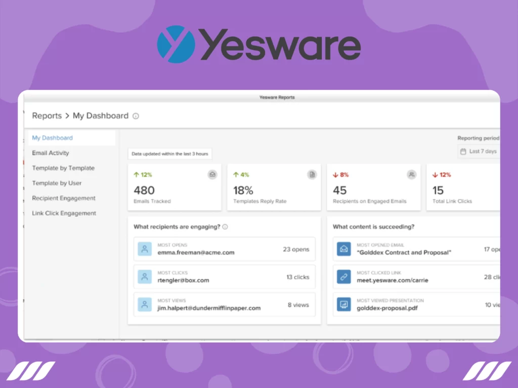 Best Email Automation Tools: Yesware