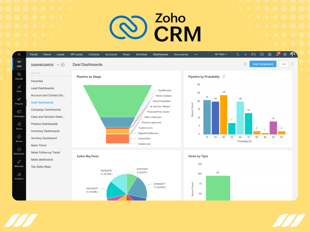 Best CRM for Sales: Zoho CRM