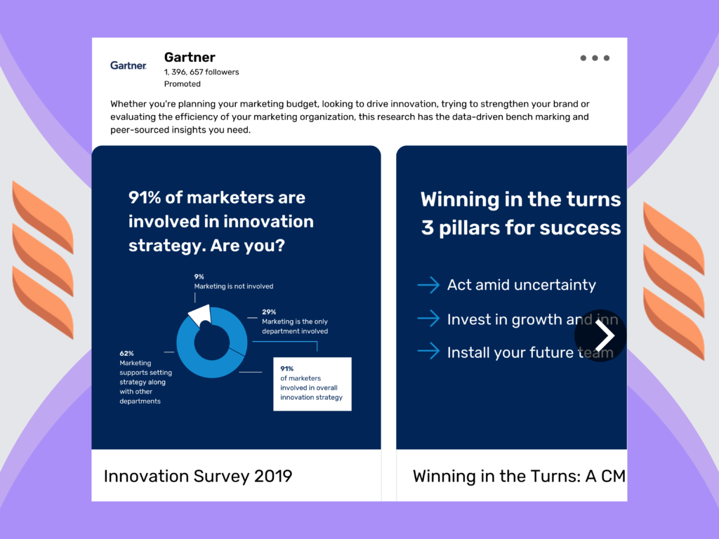 linkedin carousel post image size