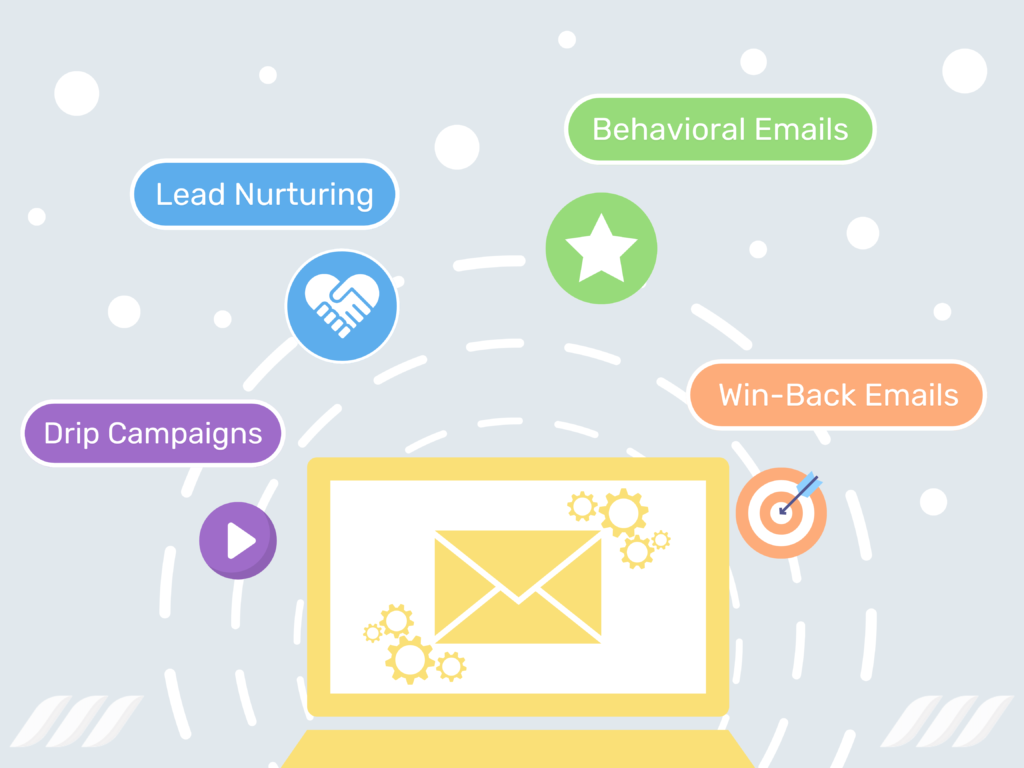 5 Types of Email Marketing Automation