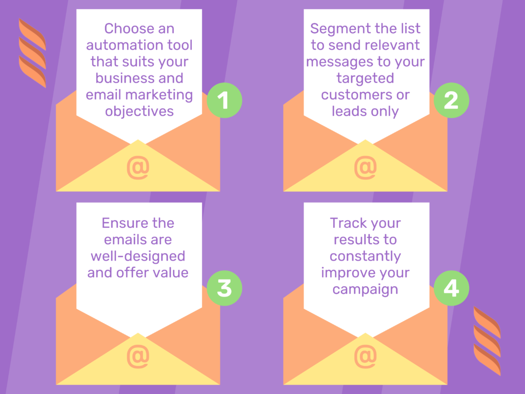 Help with Email Marketing Automation Process