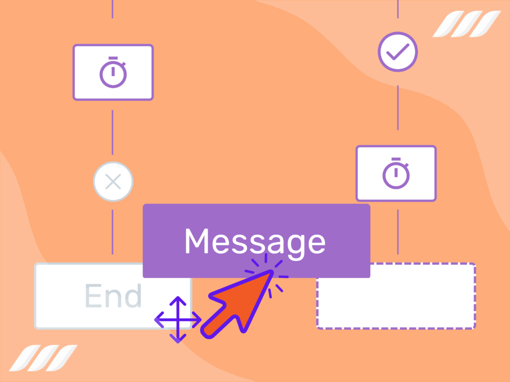 Recruitment automation tools: Set Message Triggers