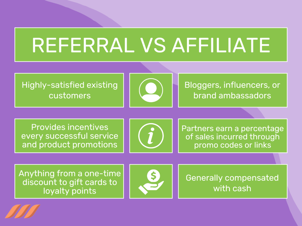 Difference Between Referral and Affiliate Marketing