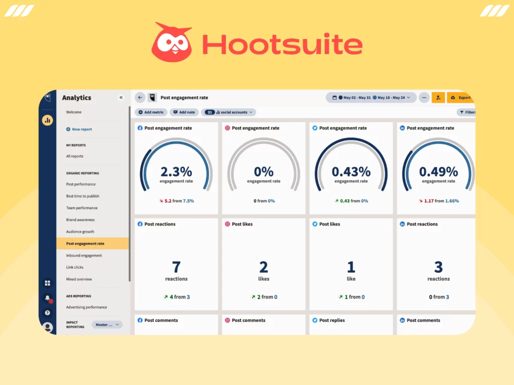 Best LinkedIn Analytics Tools: Hootsuite