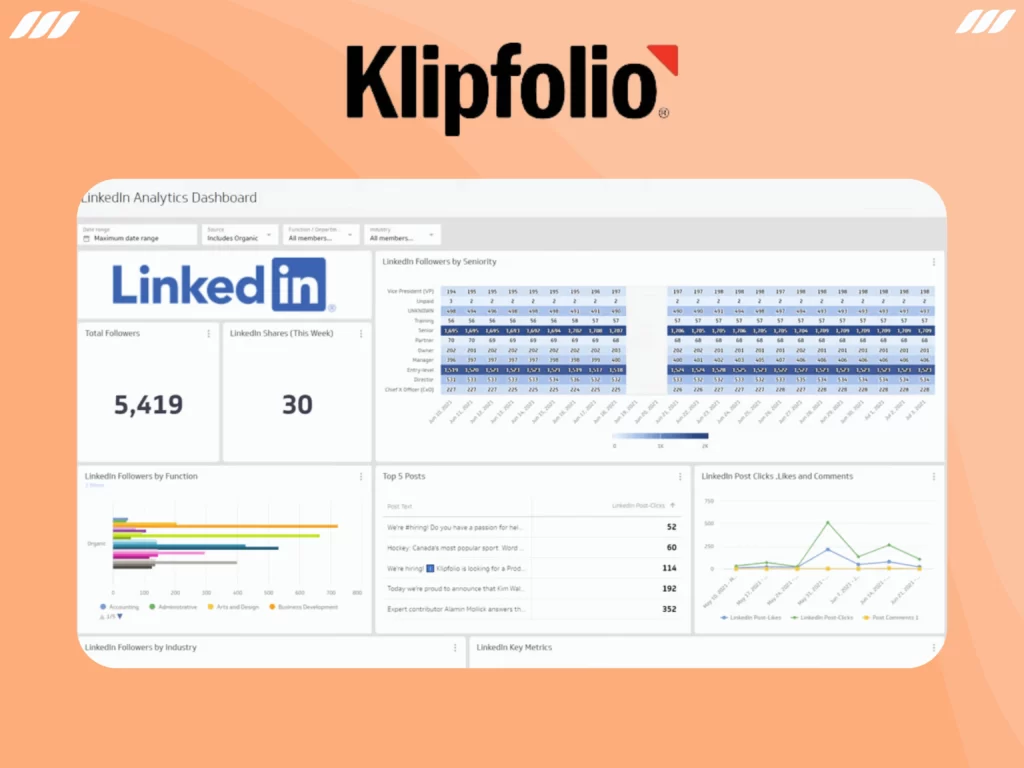 Best LinkedIn Analytics Tools: Klipfolio