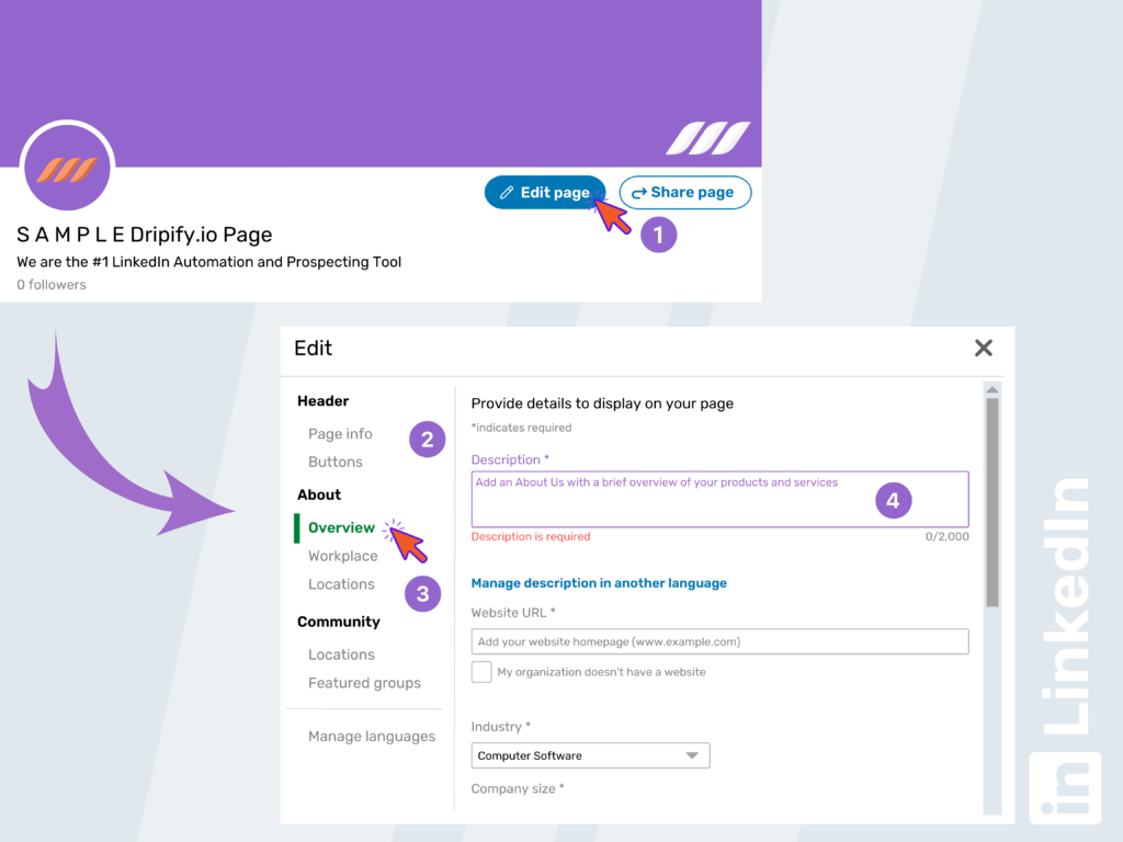 Leverage Keywords Profile Optimization