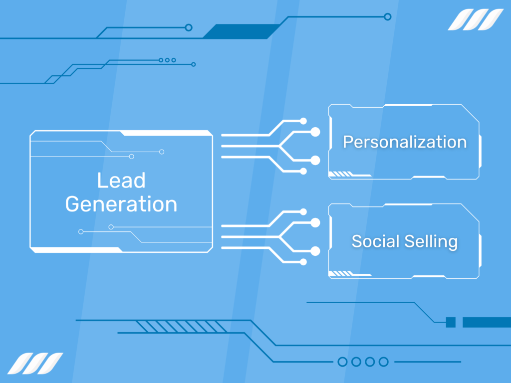 What is the Future of Lead Generation