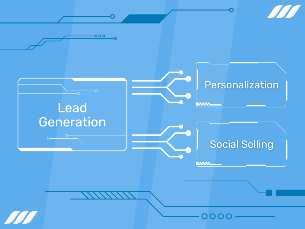 Lead Generation Marketing Trends In 2024 Dripify 