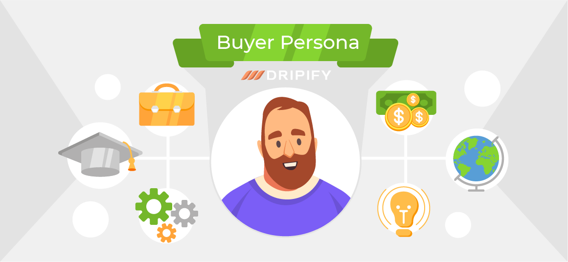 What is a Buyer Persona and Why is it Important?