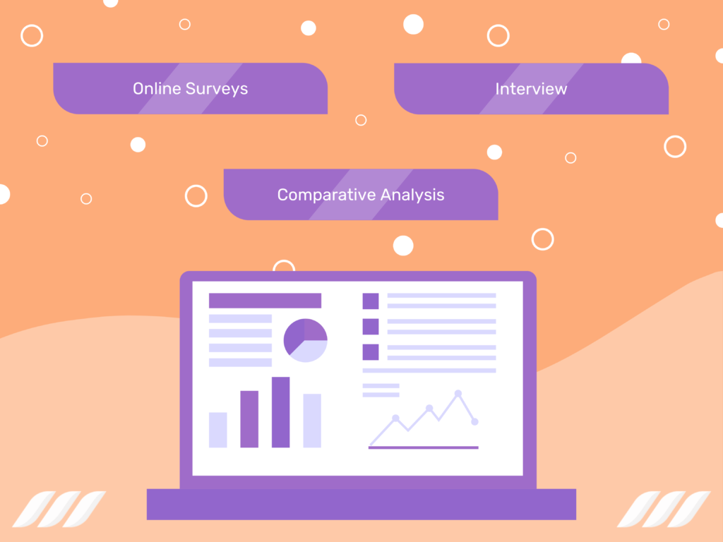 Sales Proposal: Conduct Market Research