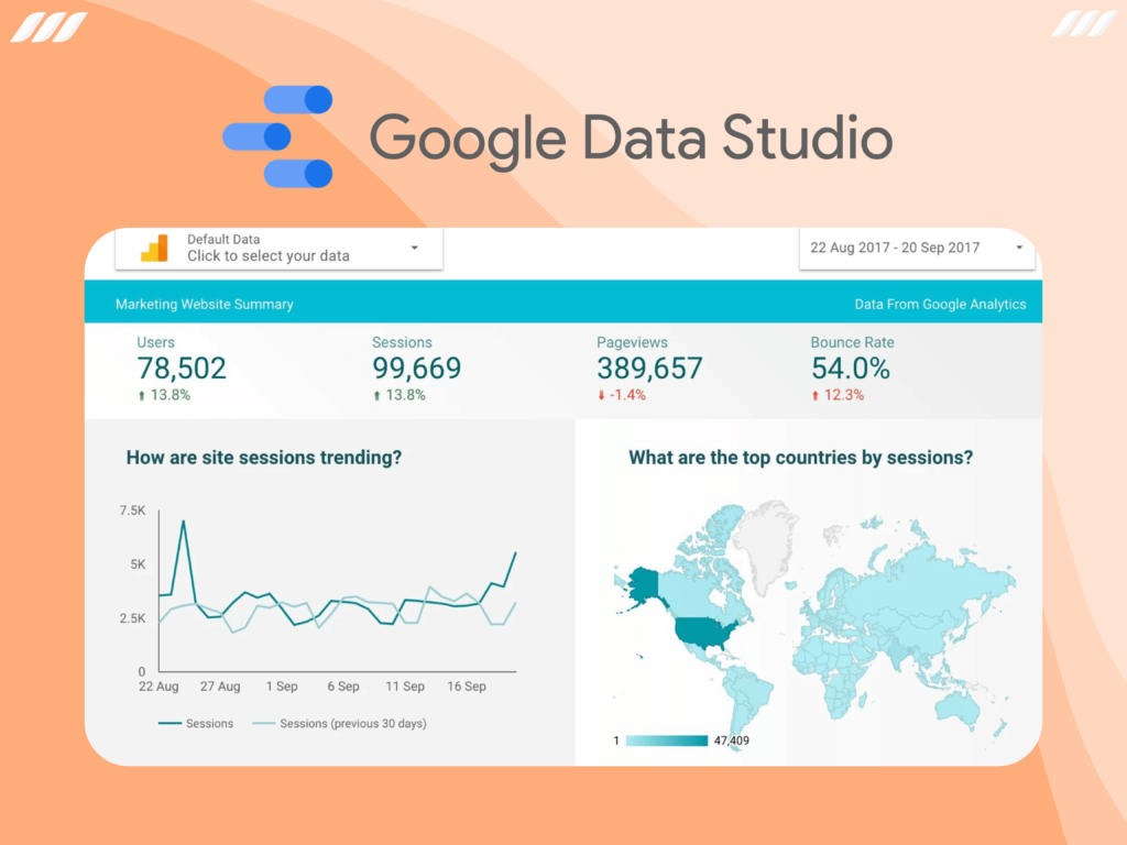 Best LinkedIn Analytics Tools: Google Data Studio