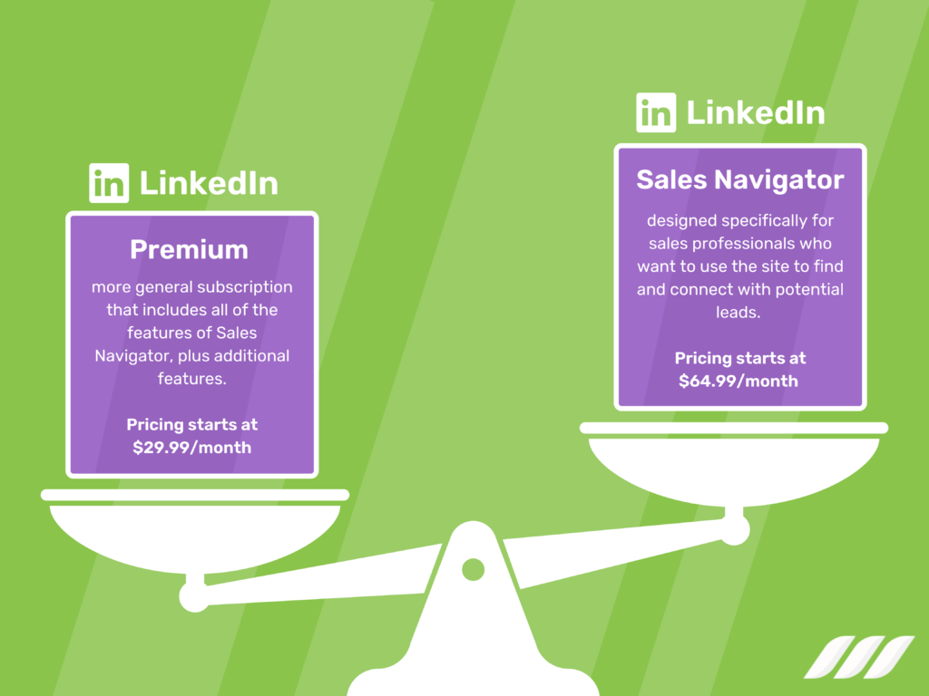 Linkedin Sales Navigator vs Linkedin Premium