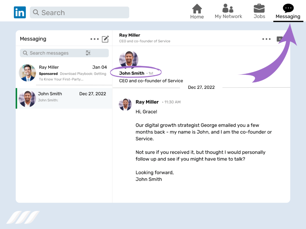 1st, 2nd, 3rd Degree Connections in LinkedIn: Messages