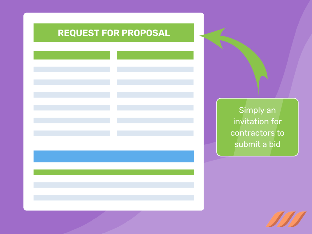 What is a Request for Proposal