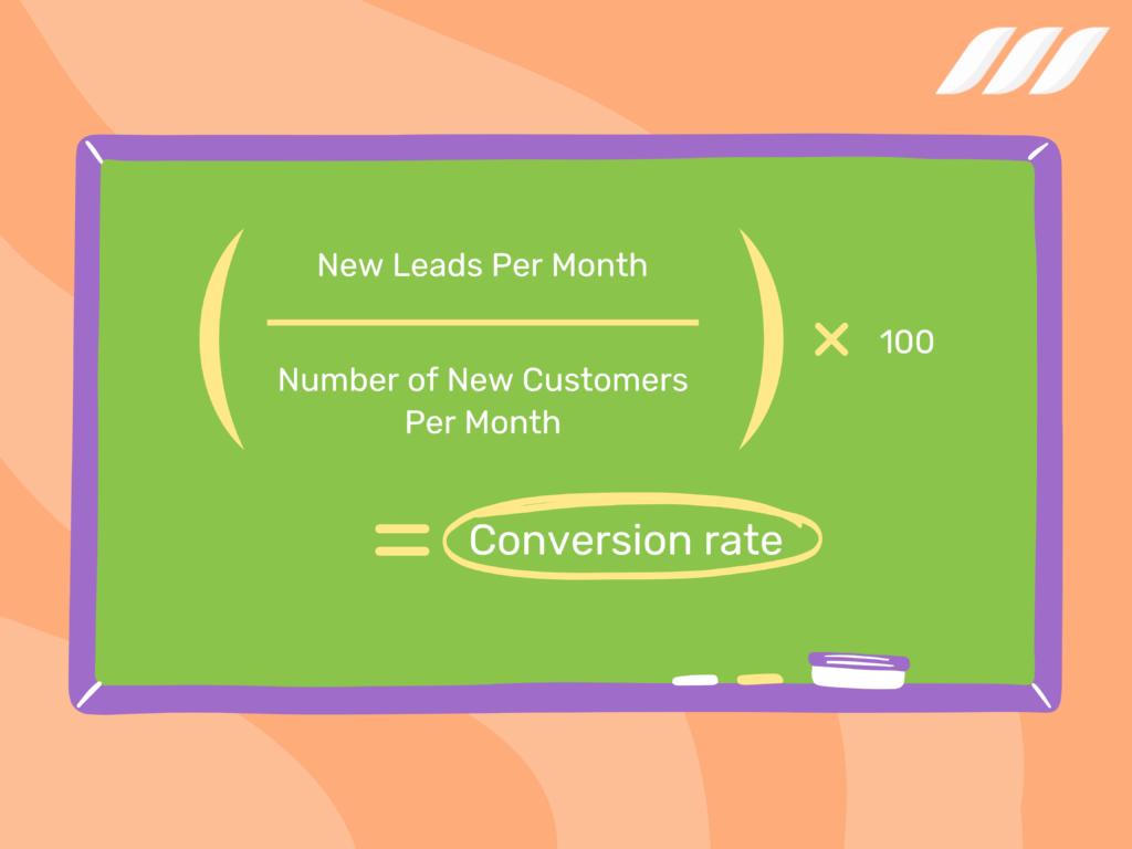 Business Growth Metrics: Conversion Rate