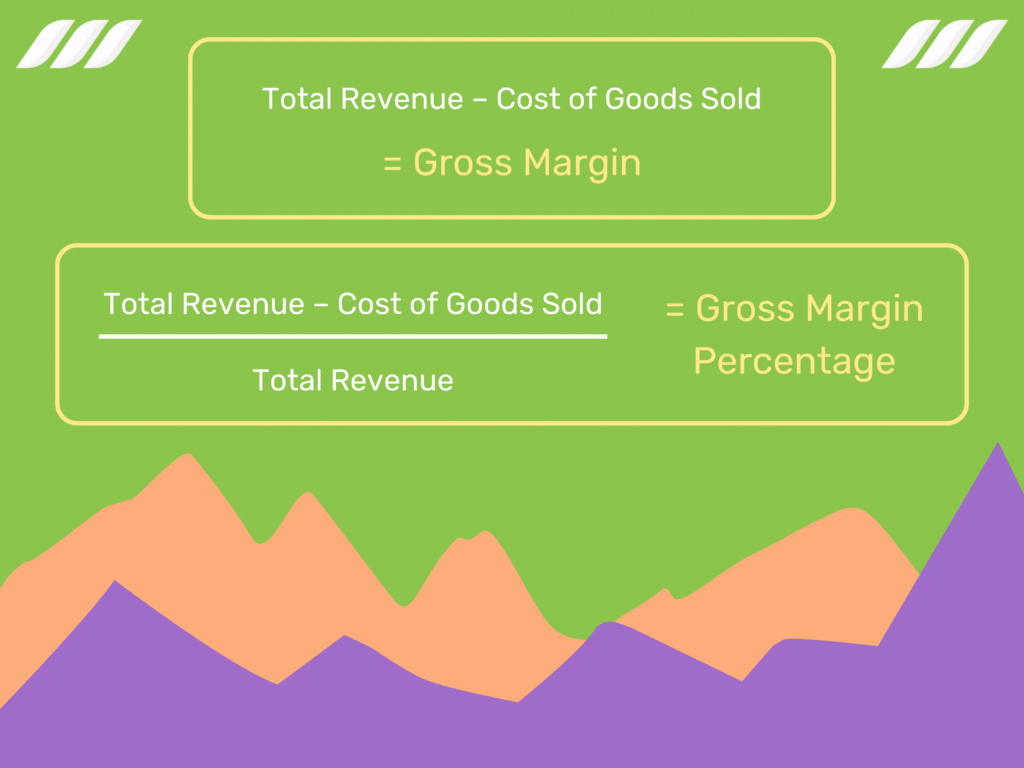 Business Growth Metrics: Gross Margin