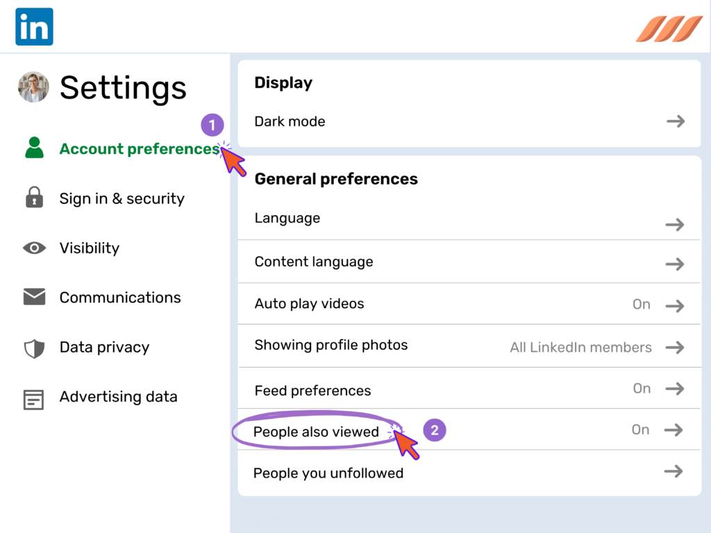 Step-6 How Can I Add the People Also Viewed Box