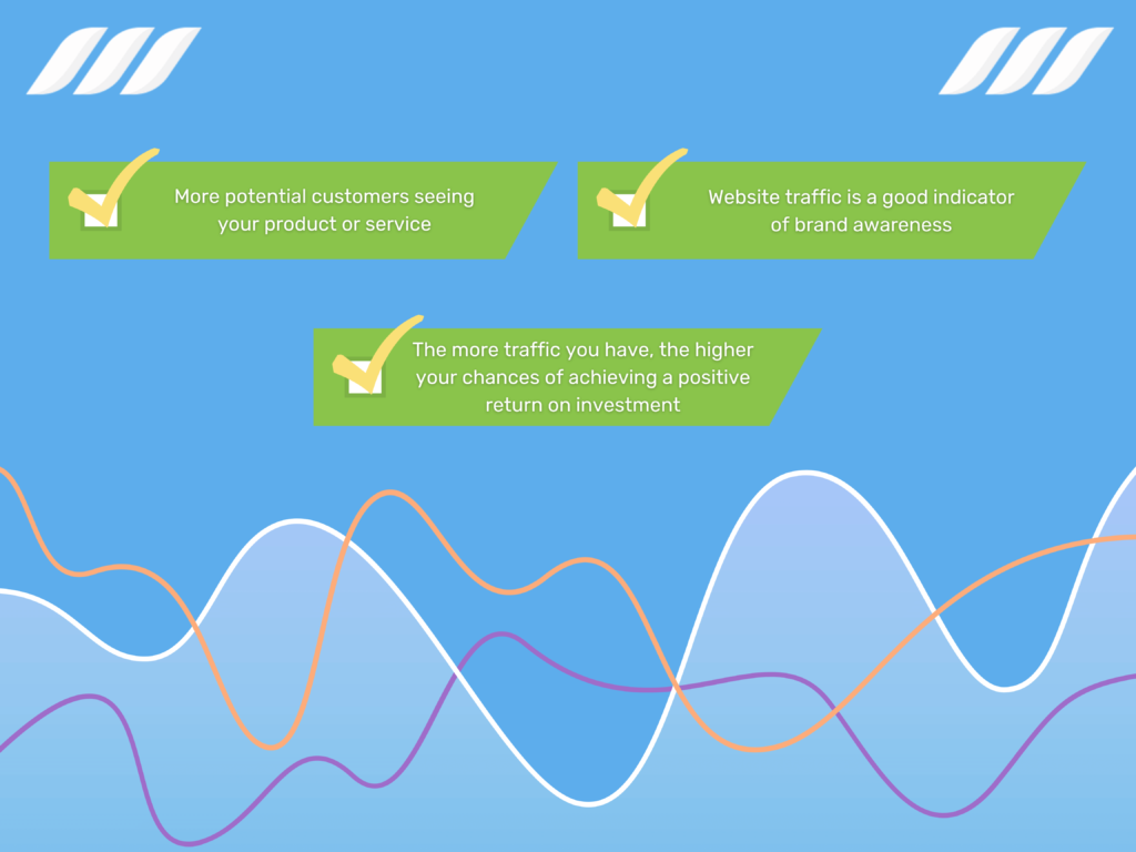 Business Growth Metrics: Website Traffic