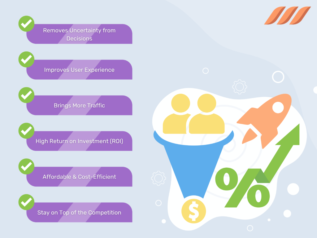 Why Invest in Conversion Rate Optimization