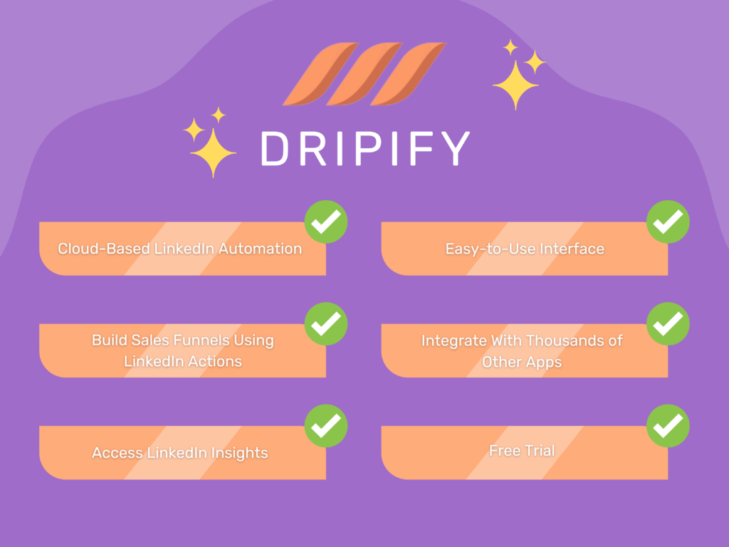 Why You Should Pick Dripify LinkedIn Automation Tool for Sales Team