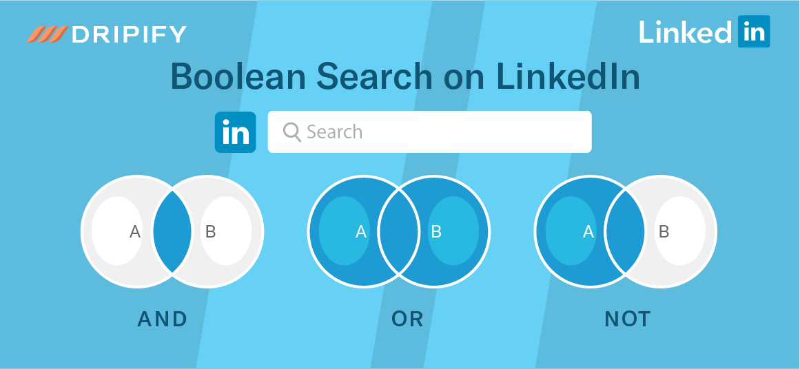 How to Use LinkedIn Boolean Search [+Examples]