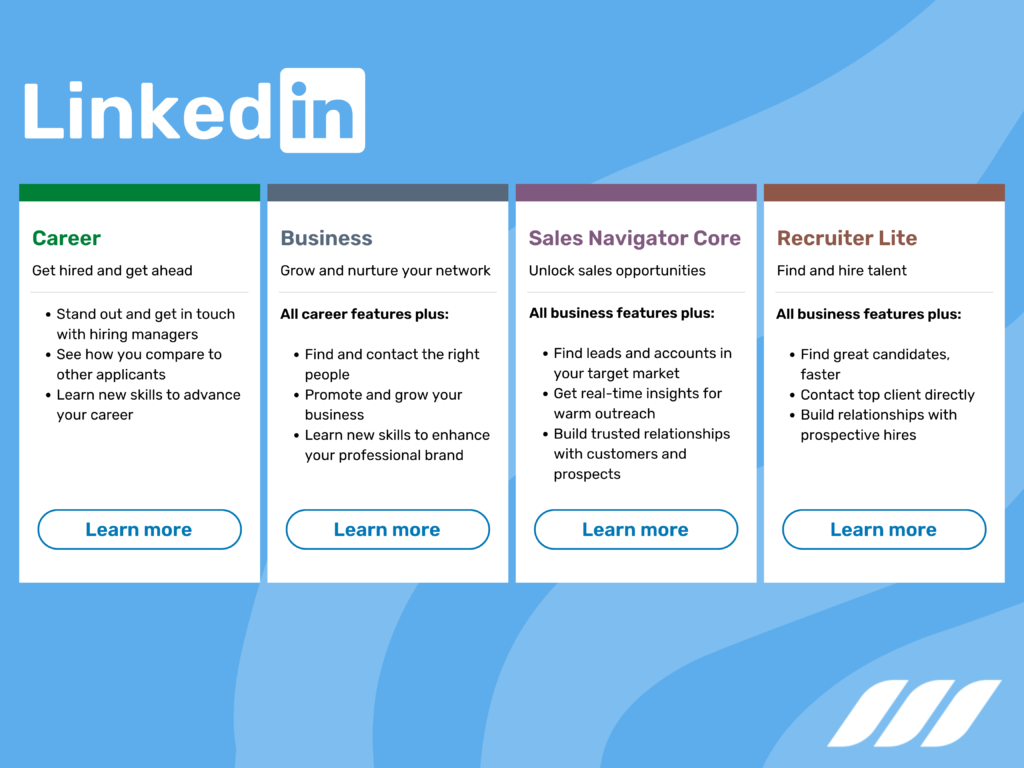 Choosing Your LinkedIn Membership