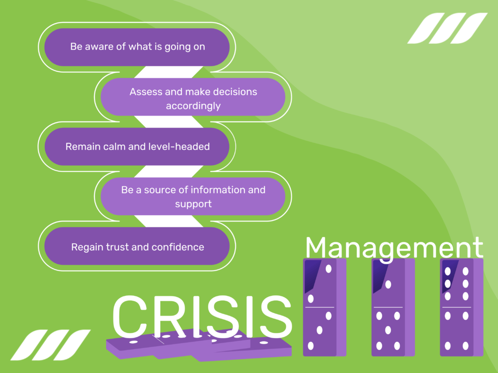 LinkedIn Community Management: Crisis Management