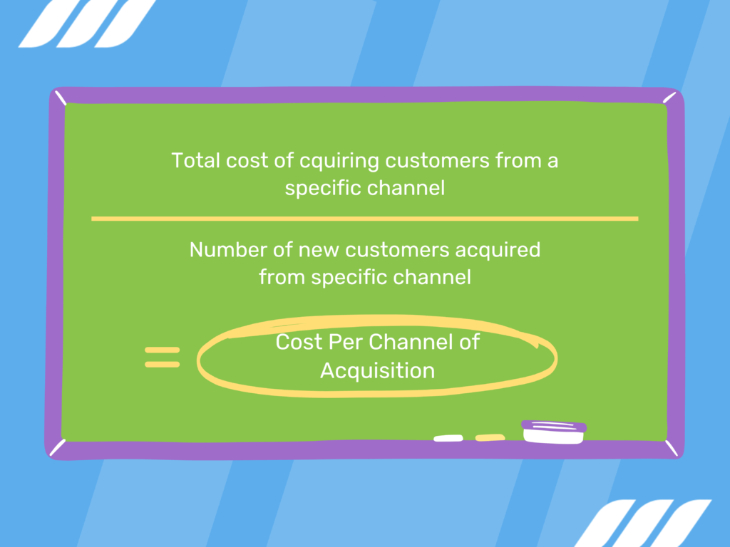 How to Calculate the Cost Per Channel of Acquisition