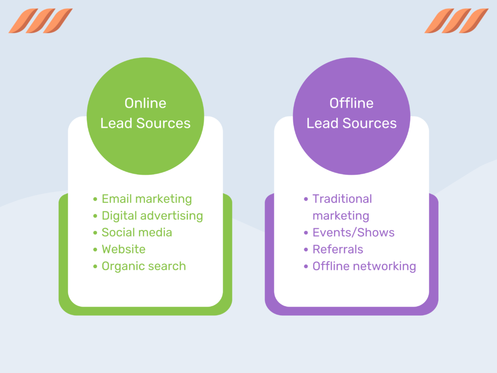 Lead in Consumer Products, Sources of Lead