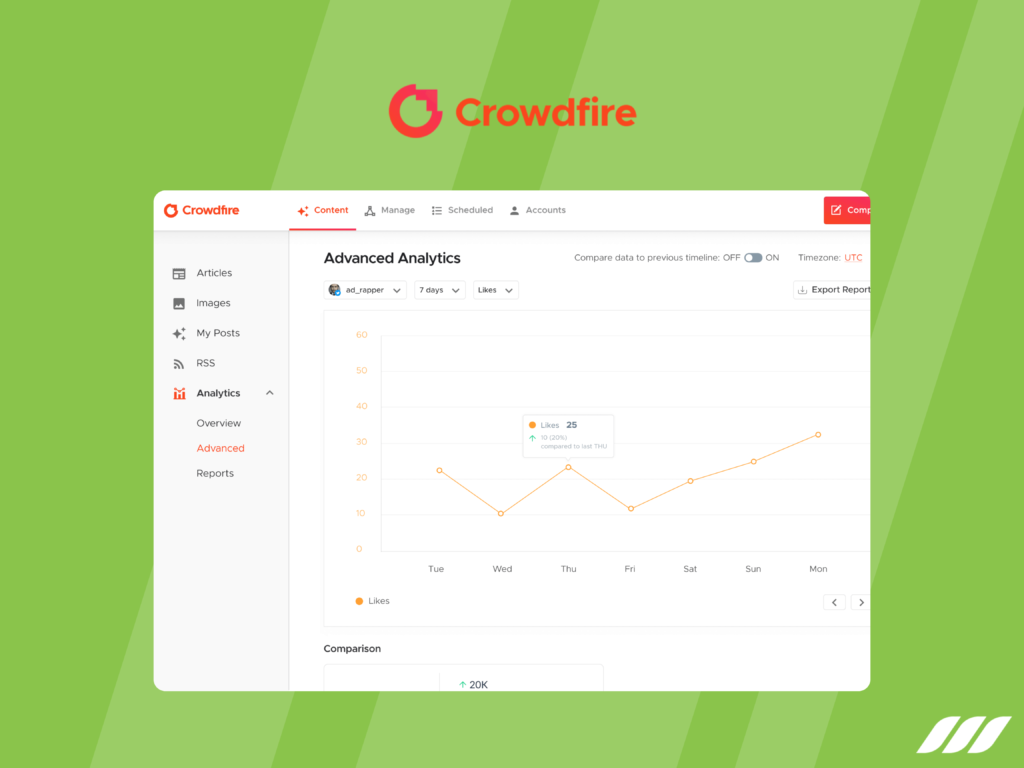 Crowdfire Social Media Automation Tool