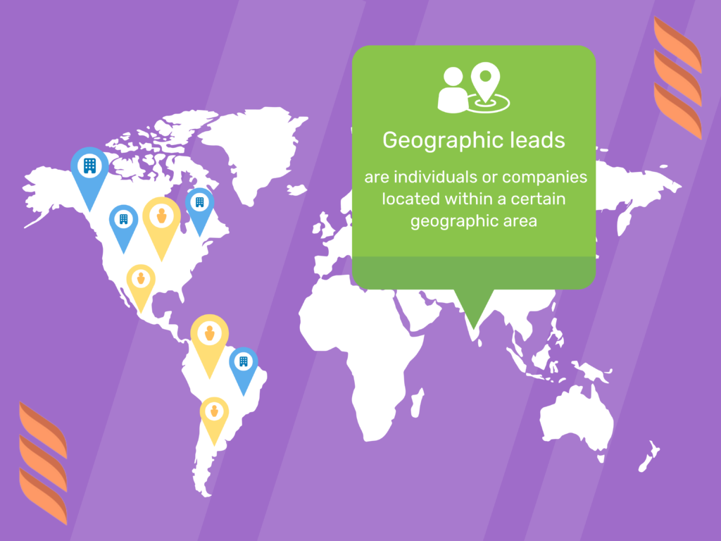 Lead Source: Geographic Leads