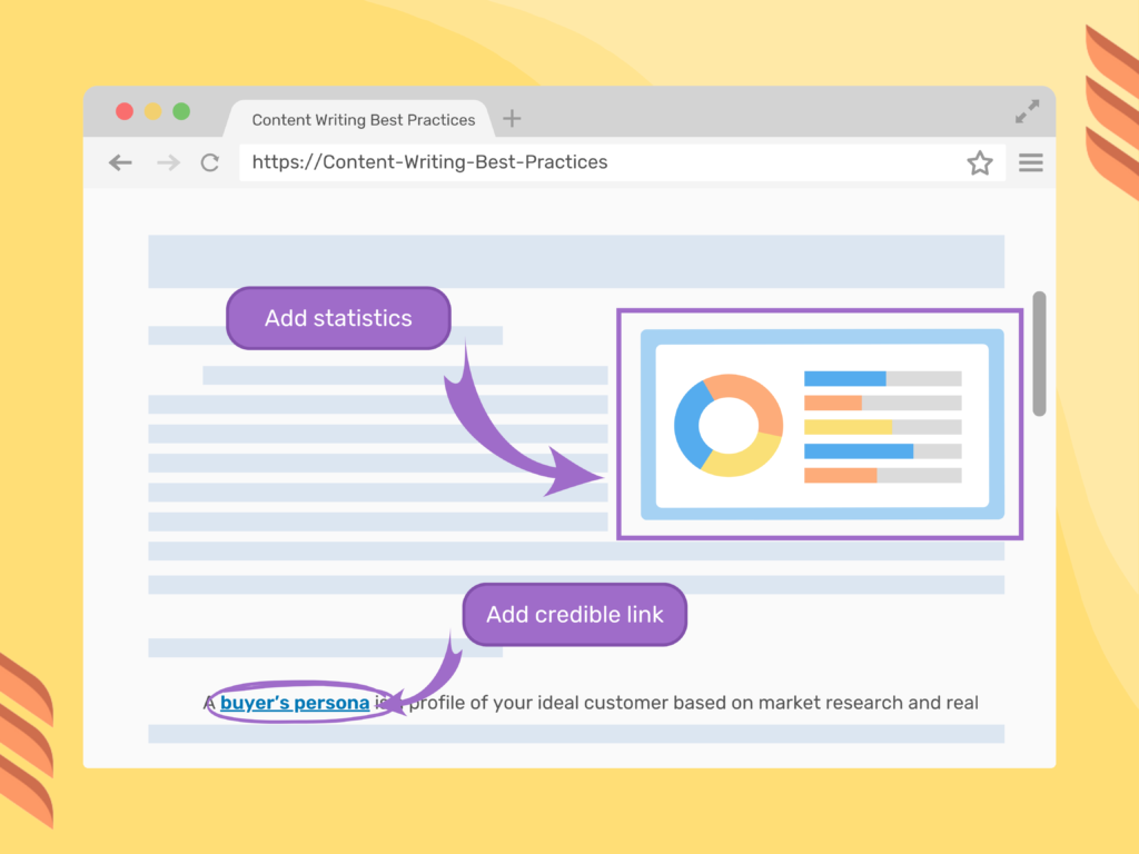 Content Writing Guide: Include Stats and Links Properly