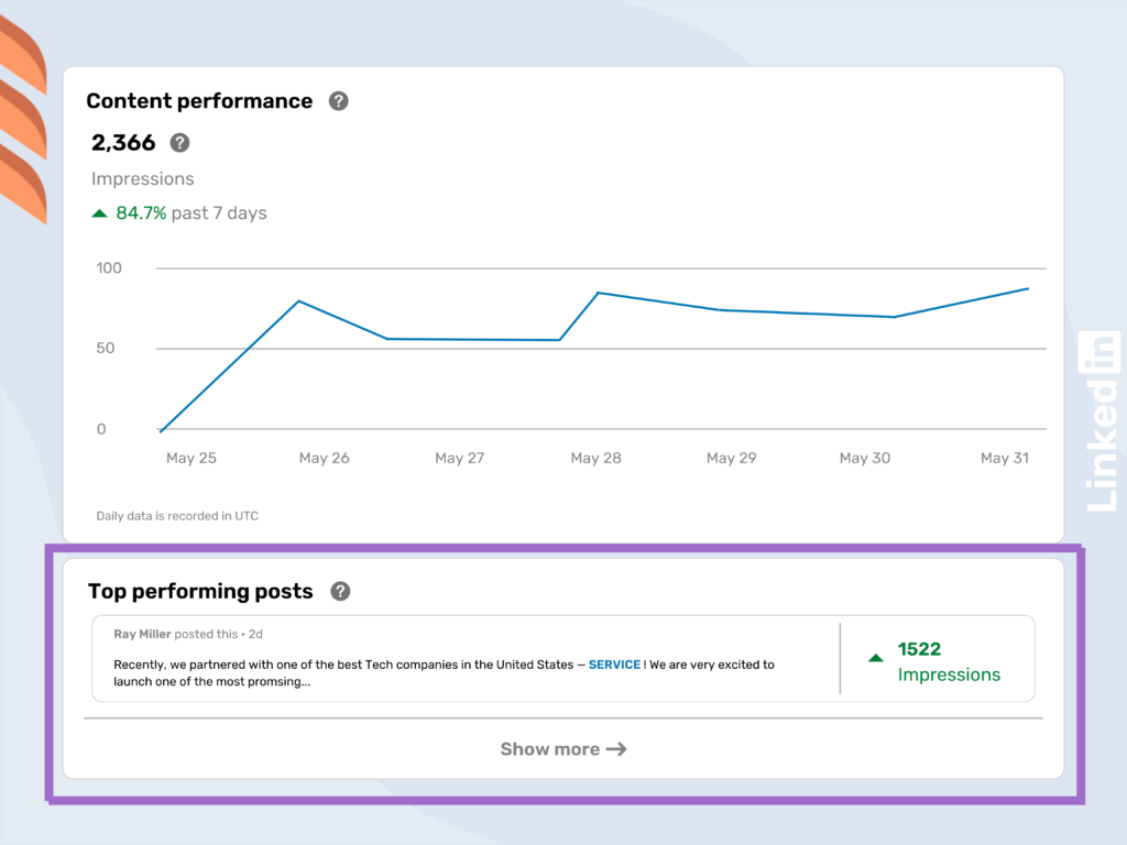 Tag companies on LinkedIn: Increased Visibility and Discoverability