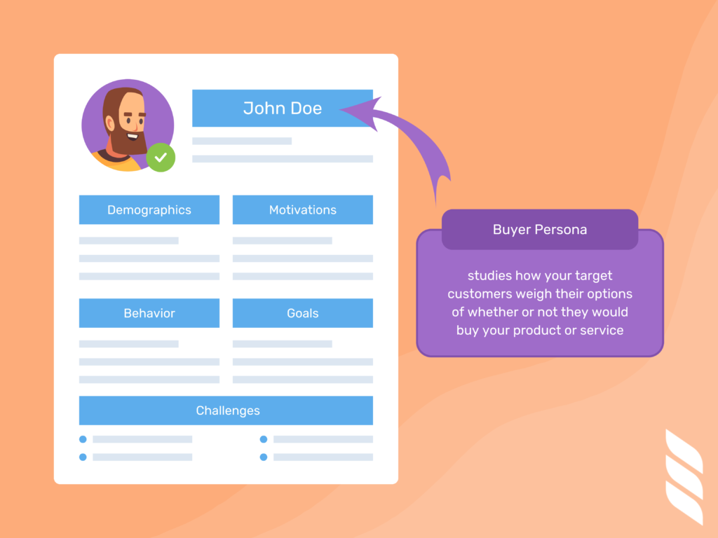 What Is a Buyer Persona