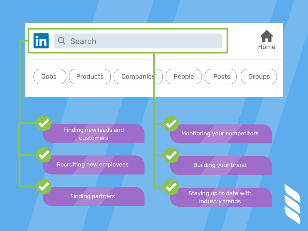 What LinkedIn Search Does for Your Business