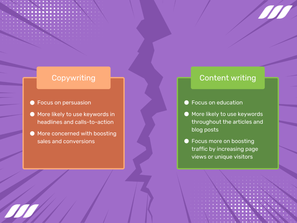 Whats the Difference Between Copywriting and Content Writing