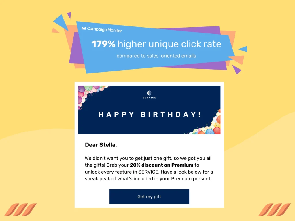 Email Marketing Statistics: Birthday Emails