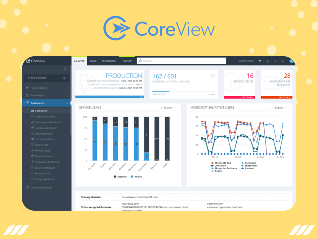 Best SAAS Management Platforms: Coreview