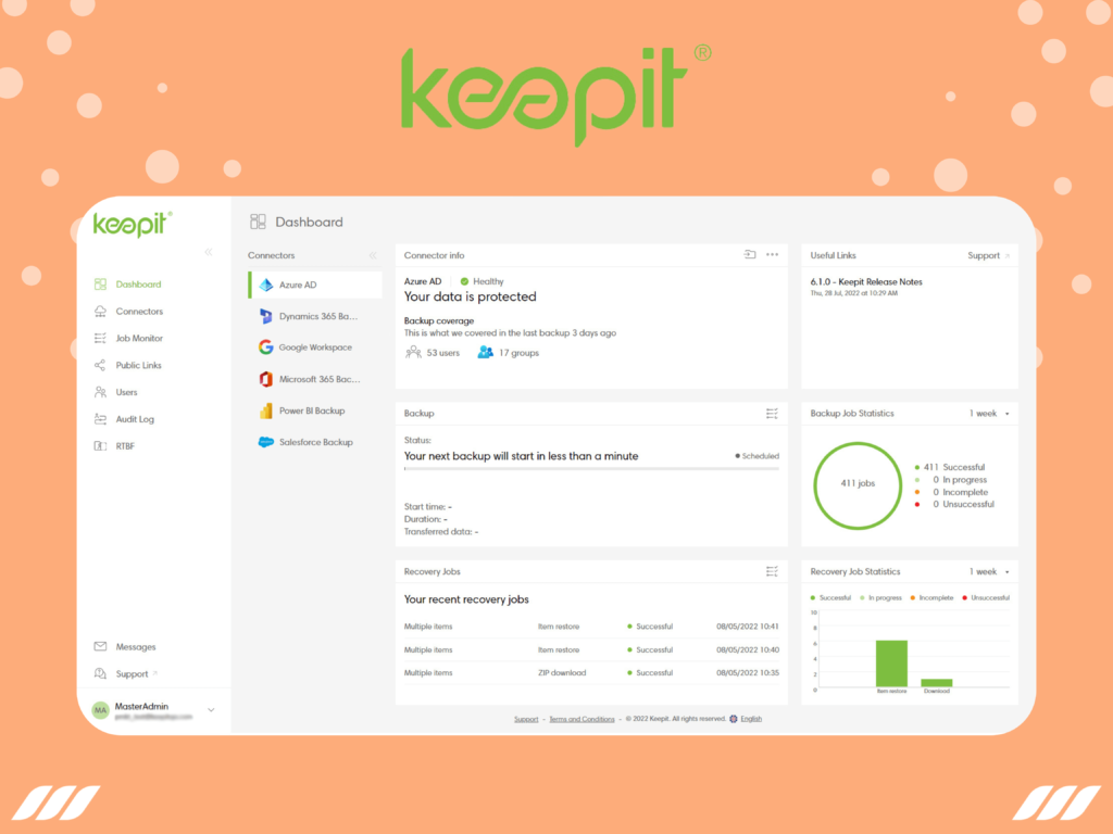 Best SAAS Management Platforms: Keepit