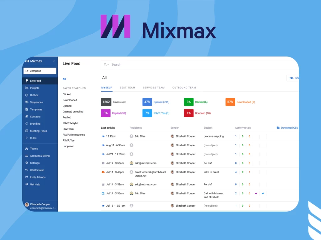 Best Email Trackers For Gmail: Mixmax