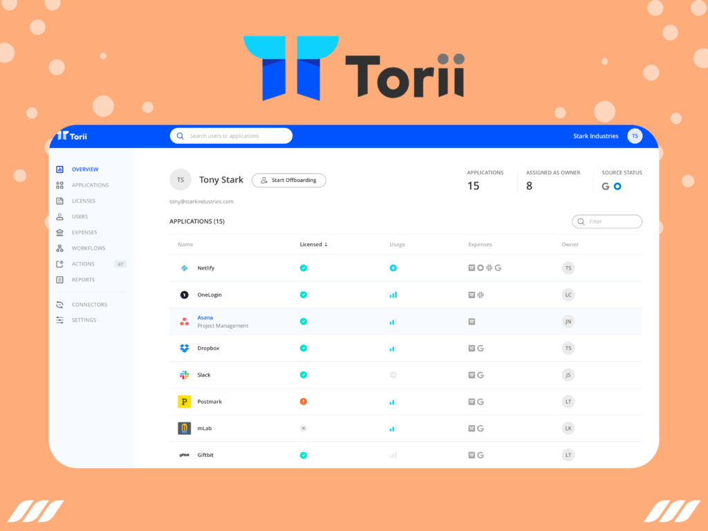 Best SAAS Management Platforms: Torii